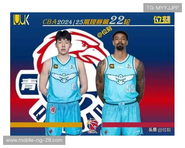 CBA联赛新赛季展望：聚焦年轻球员崛起与球队阵容变动