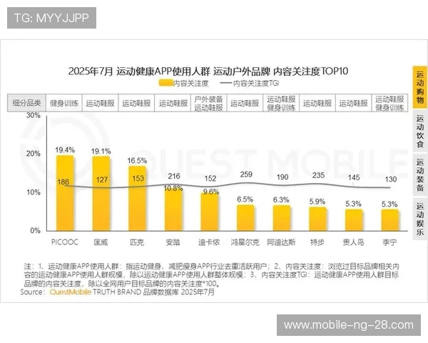 全民健身新时代：推动运动普及与健康生活方式的融合发展