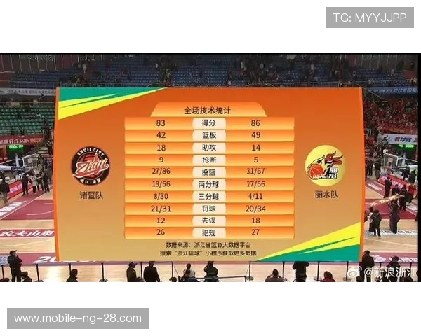 浙江队全力冲击新赛季冠军展望球队阵容调整与核心竞争力分析